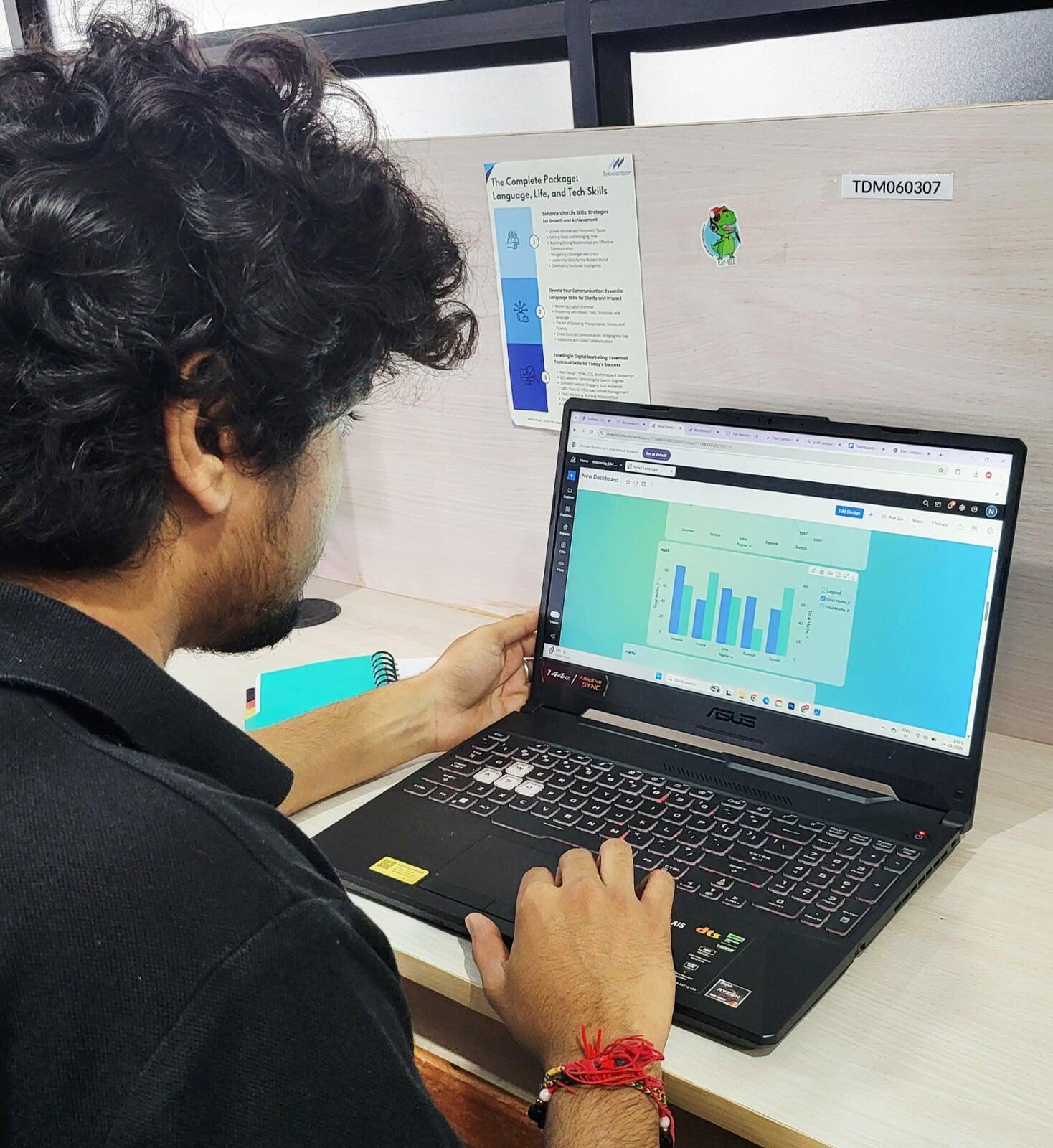 Intern working on Data Analytics